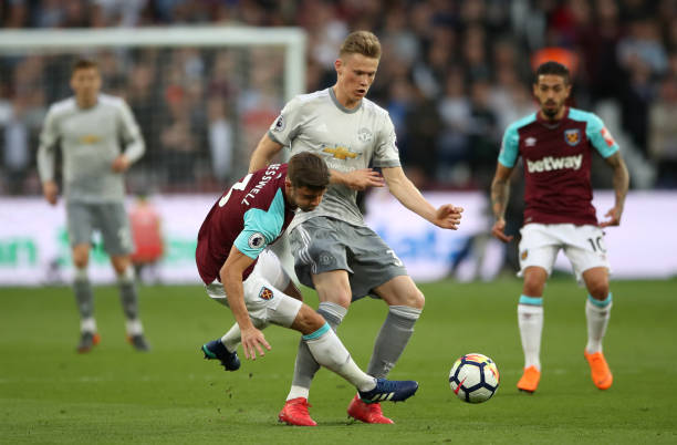 球员的个人 球员的个人